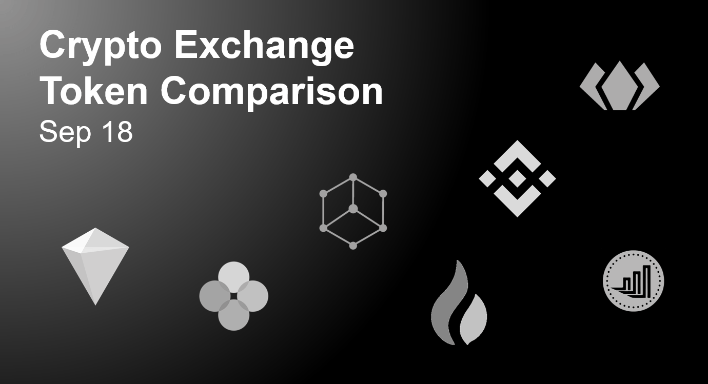 Comparison of crypto exchange tokens 09/18 SICOS publication Medium