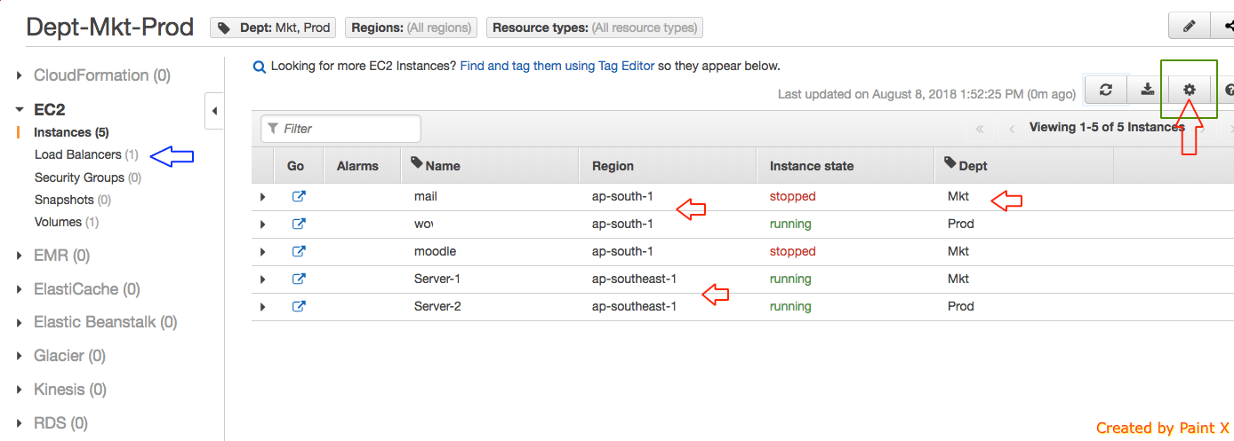 AWS Tags — beyond a naming convention Tensult Blogs