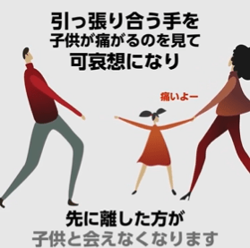 訴訟概要 (Summary) | 子の連れ去り違憲訴訟 日本の子ども連れ去り問題リンク集. Links Of Child Abduction Problem In… | By Childrenkeepintouchparents | Medium