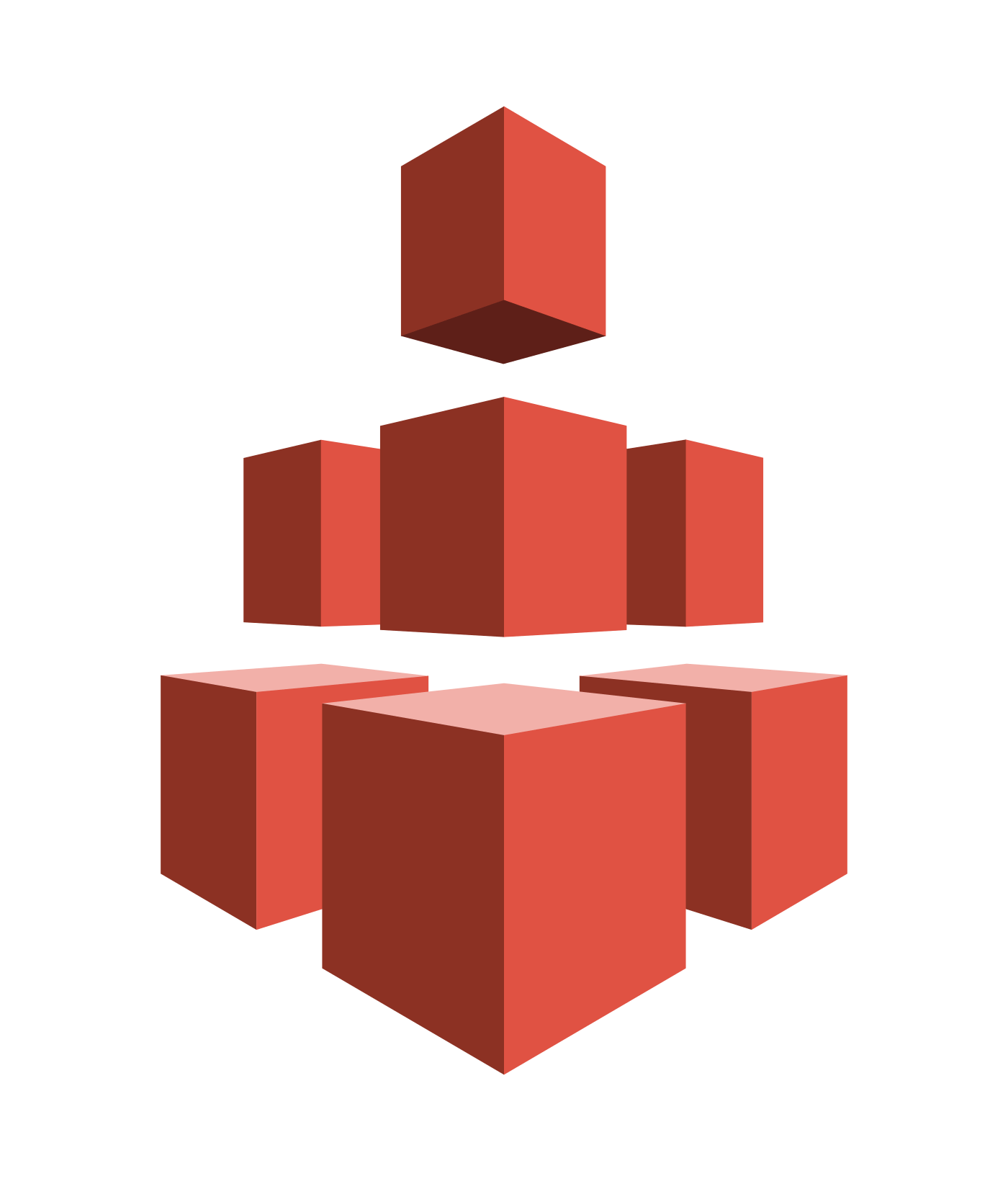 AWS Elastic File System (EFS) Summary Absolute Zero Medium