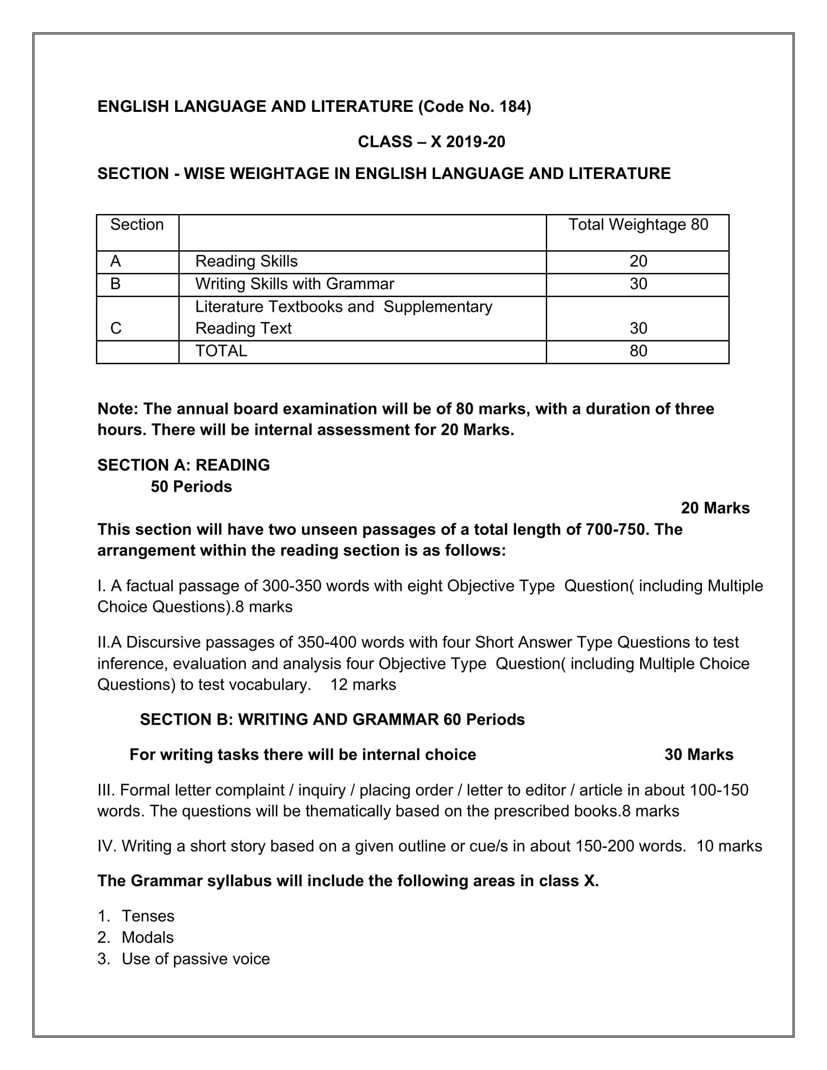 Letter Writing In English For Class 10 Letter