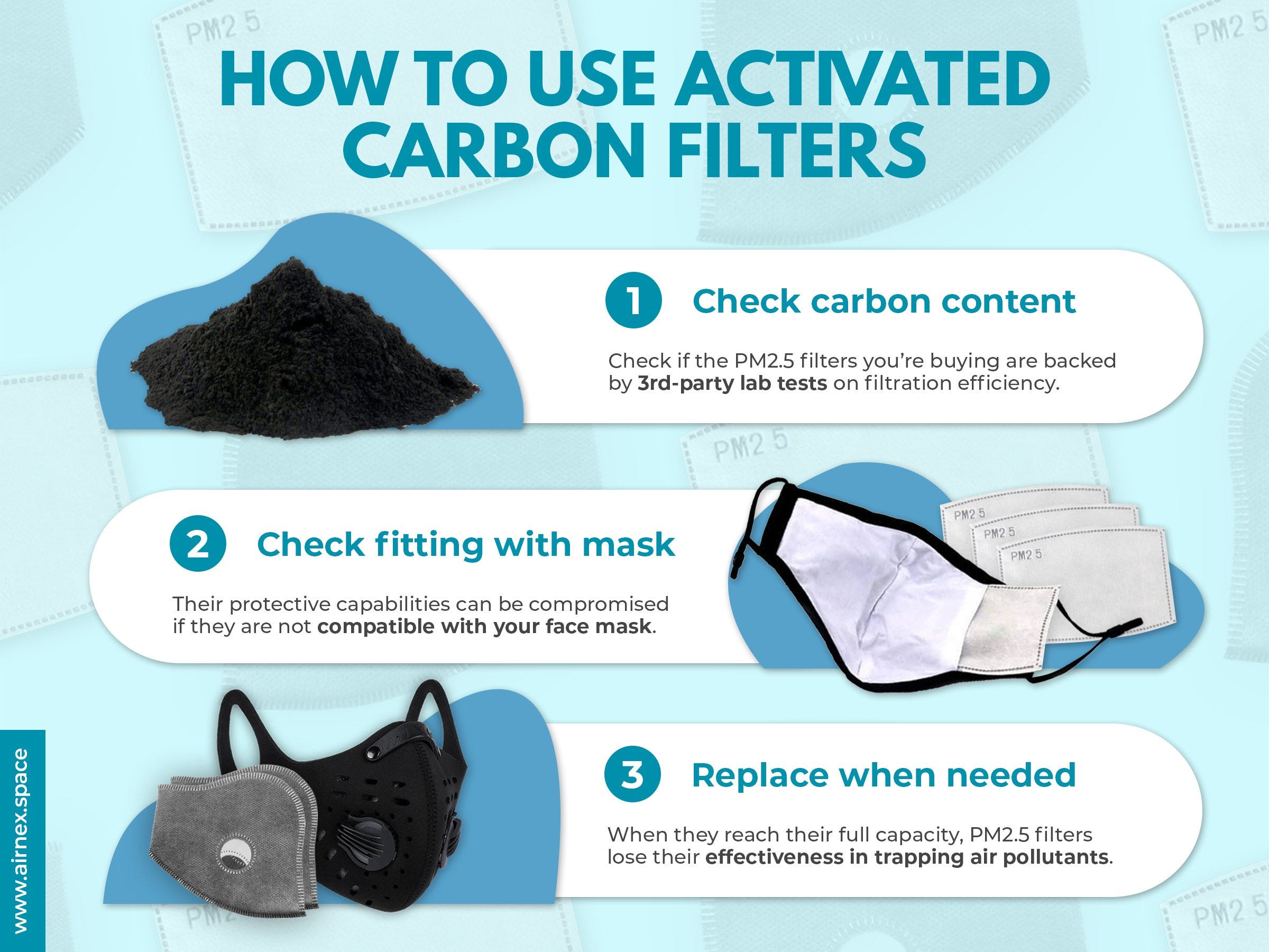 How long do PM 2.5 Carbon Filters last? by Gianmarco Meli Medium