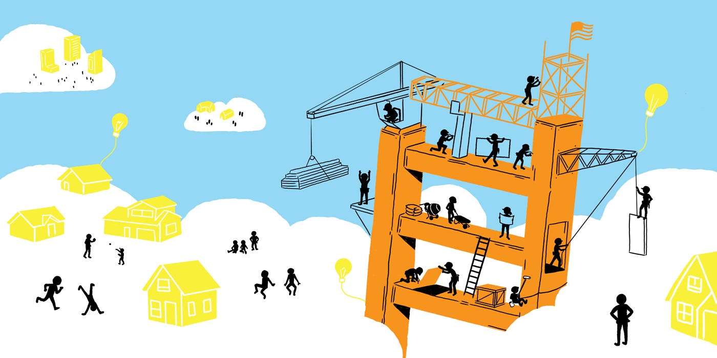 Innovation, Partnership, and Economic & Social Mobility in America by