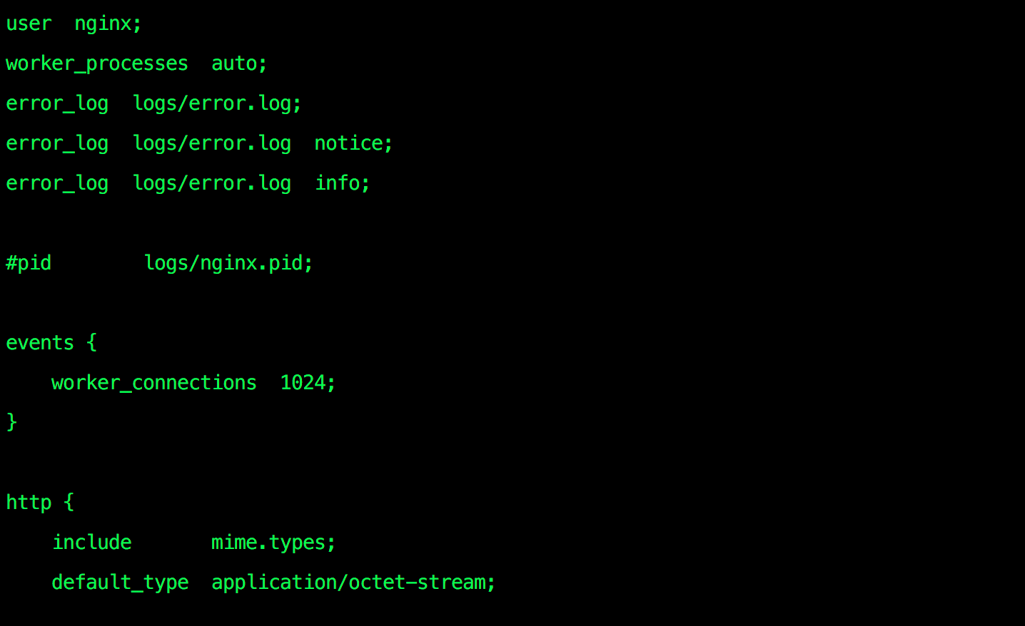 Professional Web Server — Gaurav (Feat. Nginx) Part2