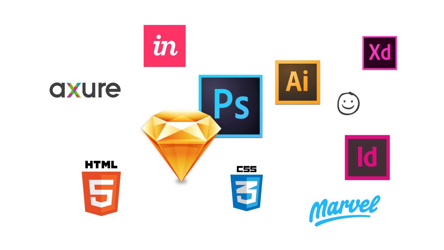 Choose Good Tools for UI/UX Design by Stephanie Kuo