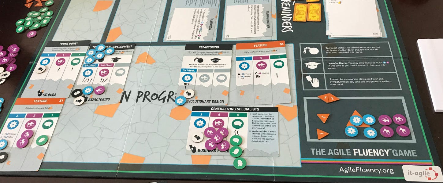 Agile Fluency Simulation — an educational, exciting board game