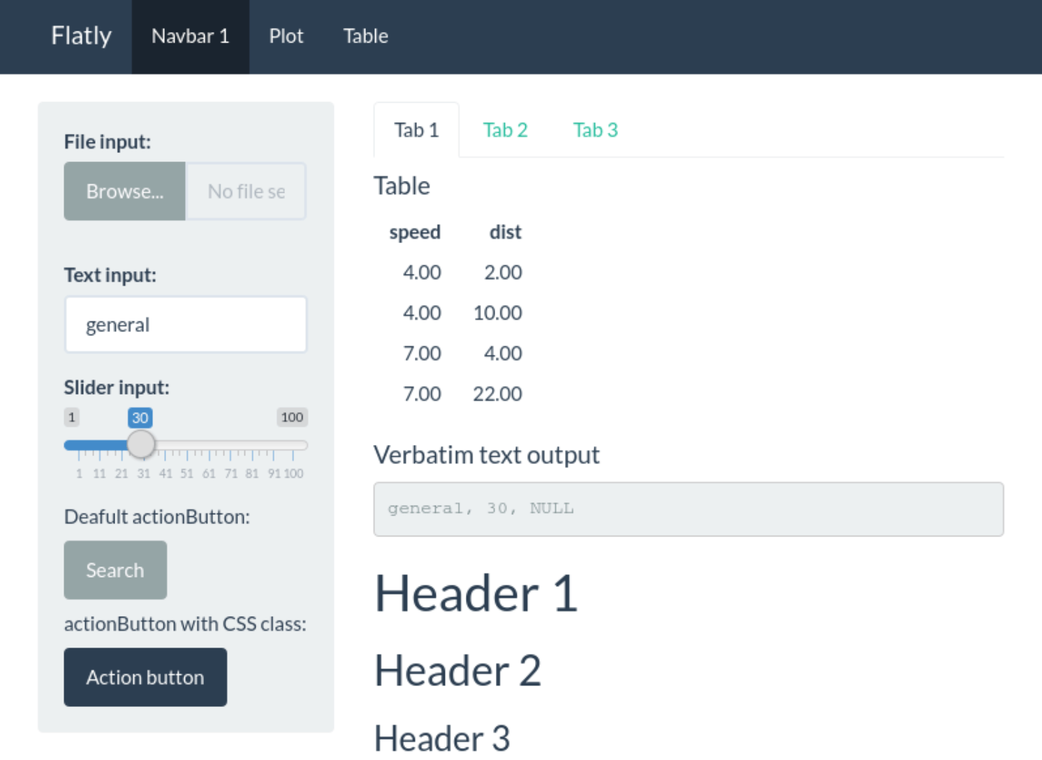 Building custom R Shiny UI. As part of an ongoing project on… by