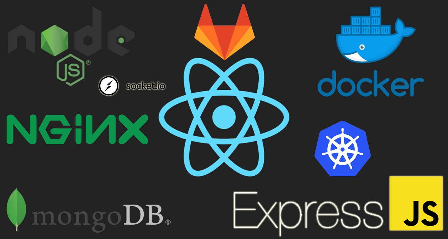 Full MERN Stack App 0 to deployment on — part