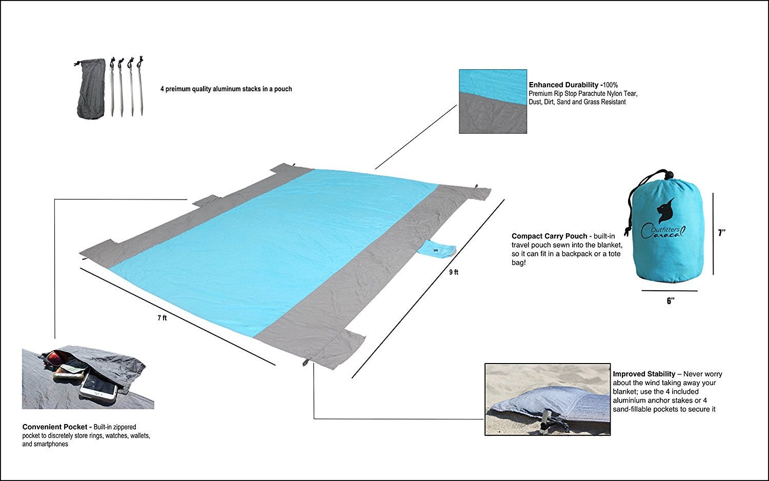 SandProof Beach Blanket — The Review by Uncle Gerry Rosso Medium