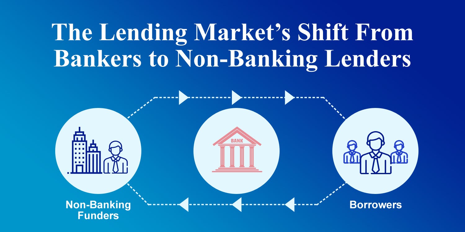 The Lending Market’s Shift From Bankers to NonBanking Lenders