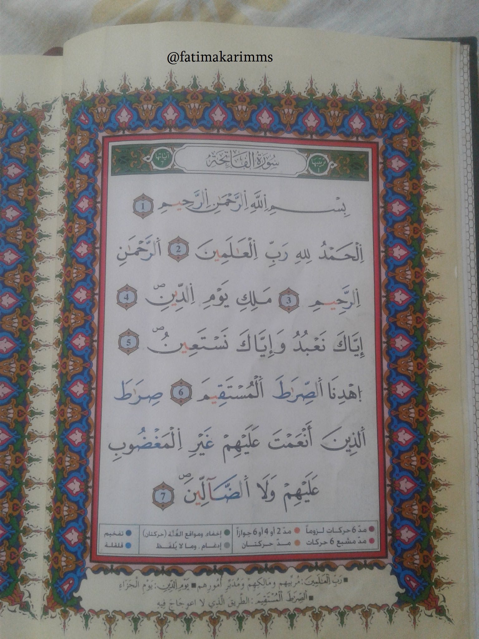 Surah Al Fatihah Jawi Copy Paste
