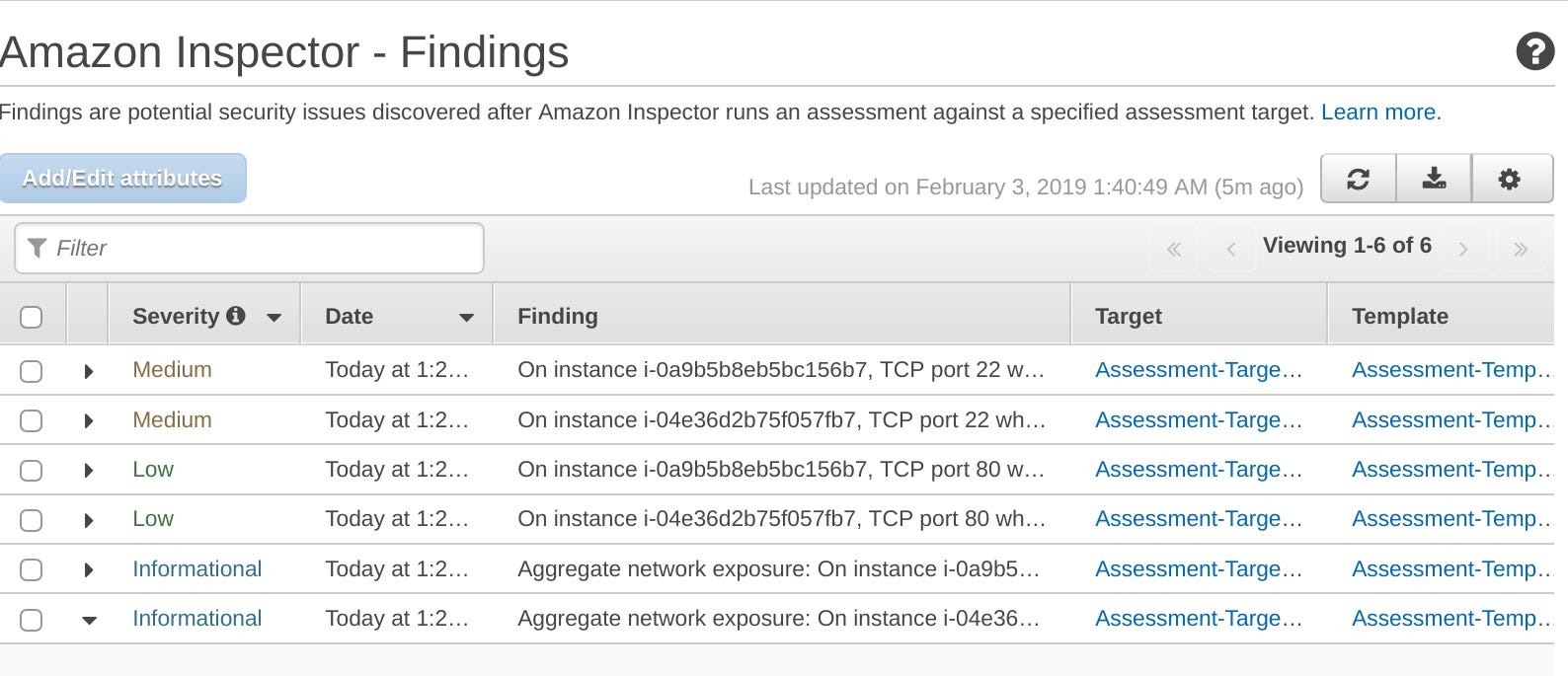 A Five Minute Overview of AWS Inspector by Chris Hare Medium