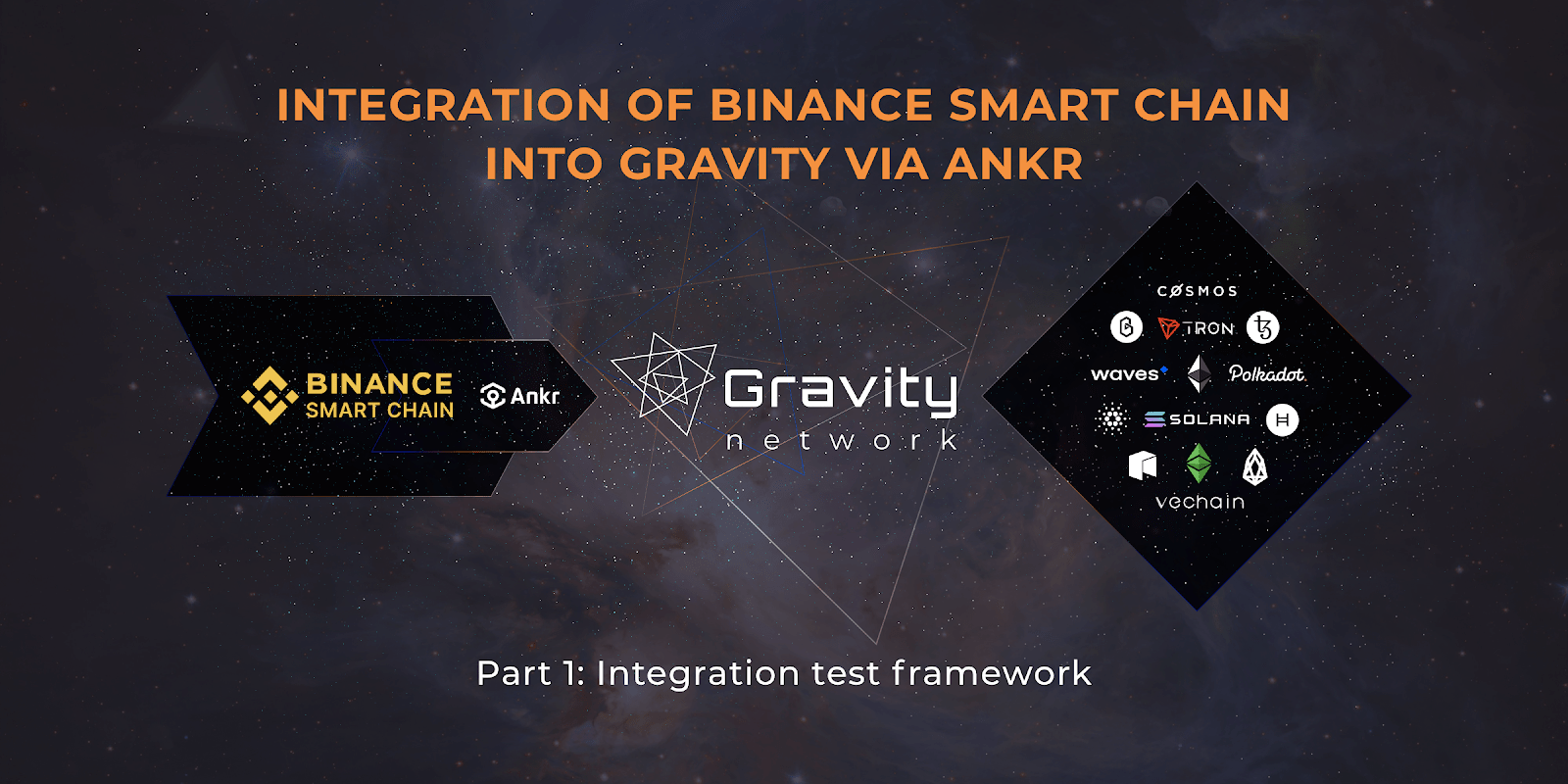 Gravity test framework adds Binance Smart Chain via Ankr by Ilya