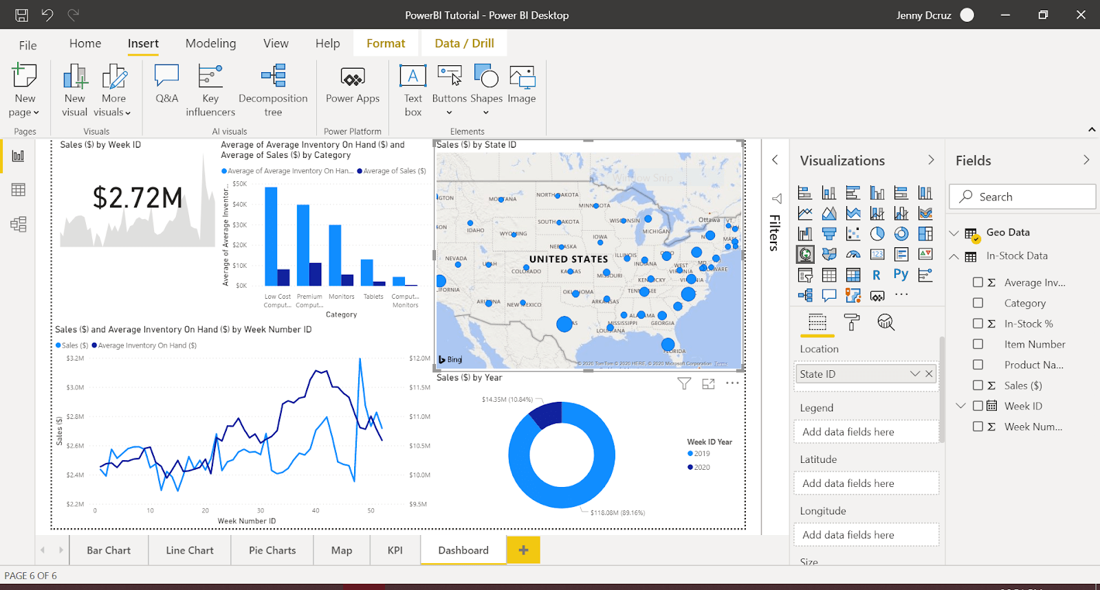 How to visualize data using Power BI? by Jenny Dcruz