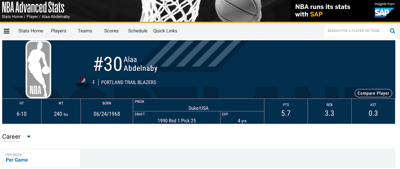 NBA Player Salaries Prediction with Linear Regression by Annieshieh
