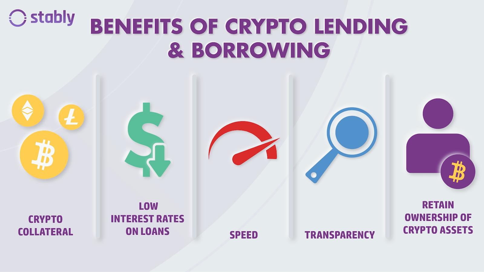 Benefits of Crypto Lending, Including Goldbacked Tokens by Stably