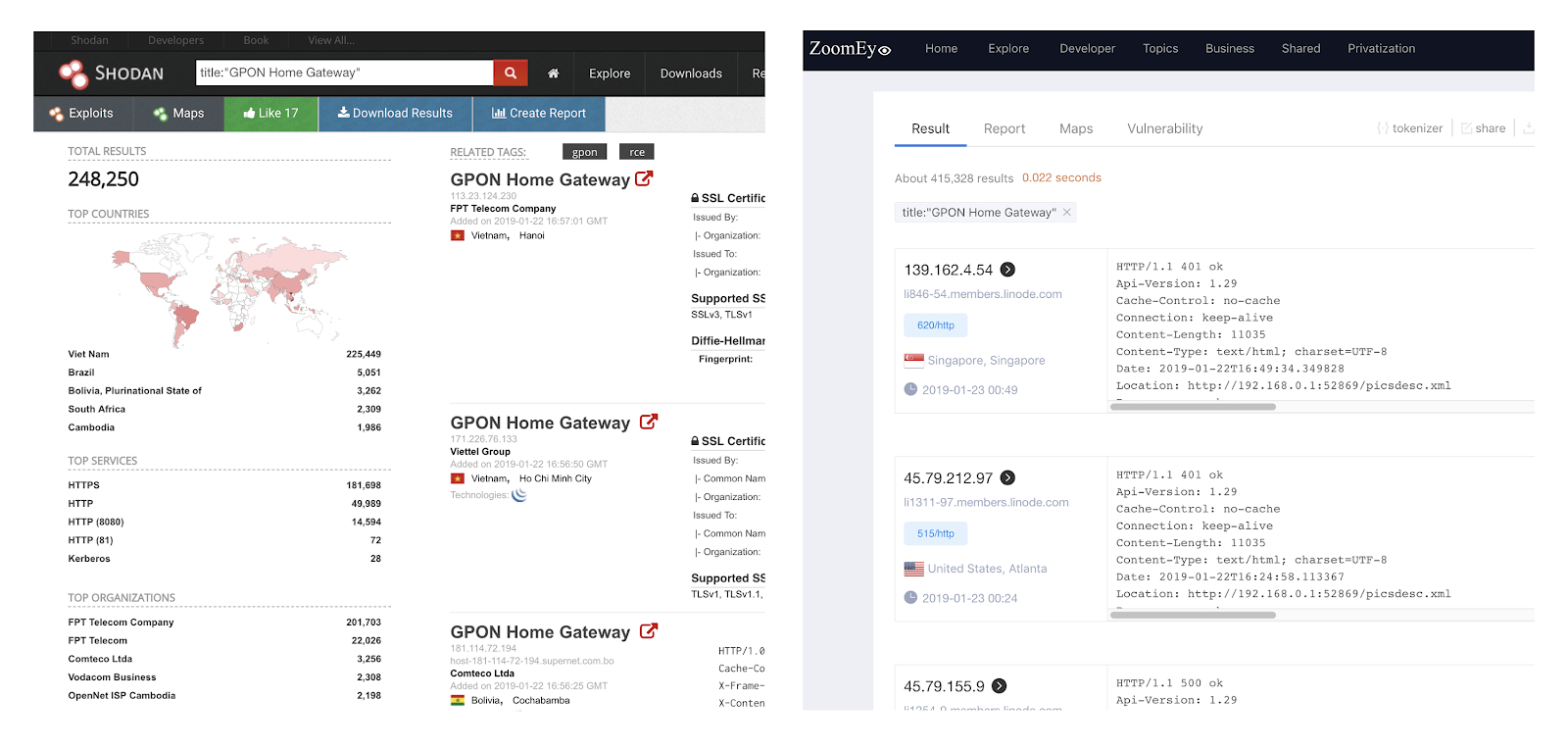 GPON Home Gateway RCE threatens tens of thousands users | by Artem