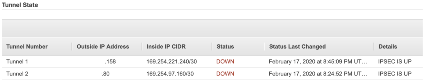 GCP VPN Configuration Guide googlecloudapac Medium