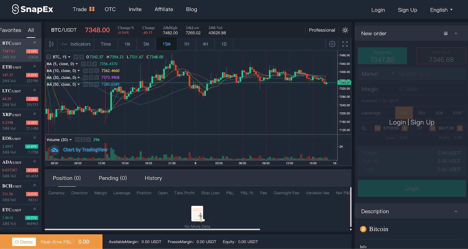 Contract Trading A Beginner’s Guide to Crypto Contracts by SnapEx