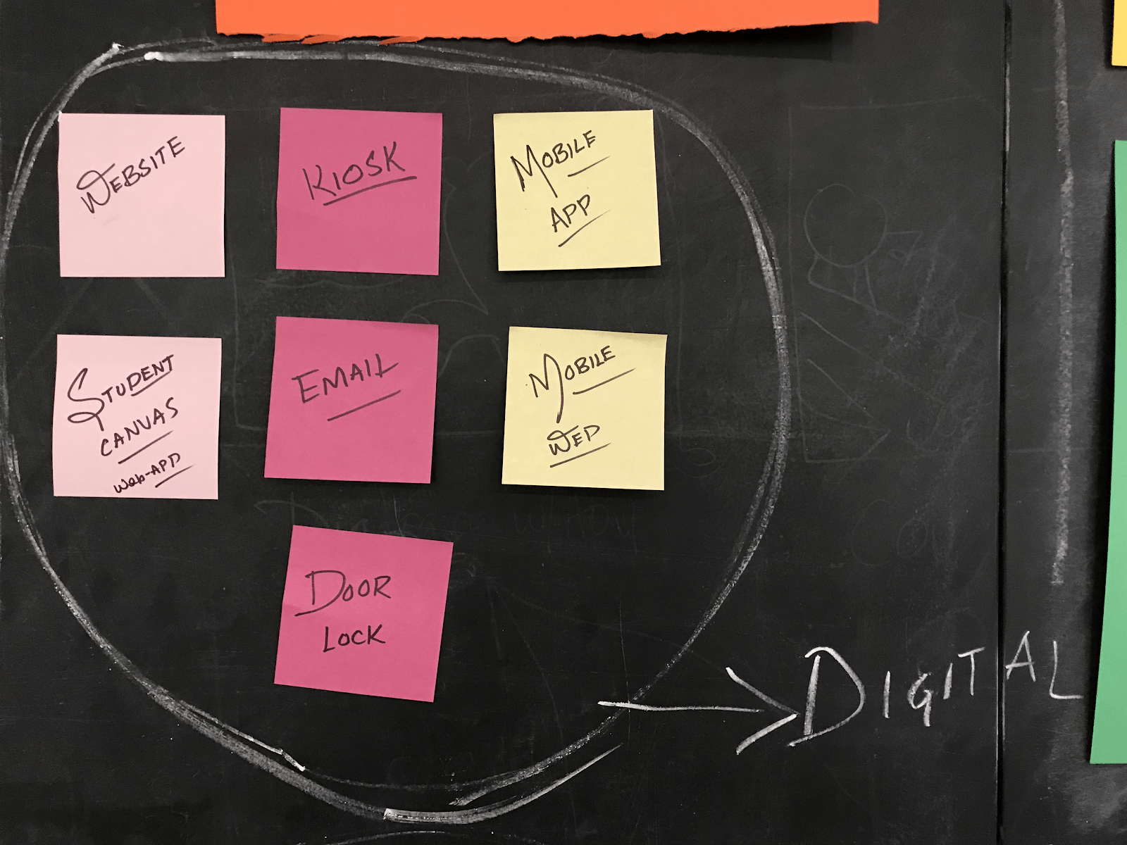 Google interaction design challenge tips by Johny Vino UX Collective