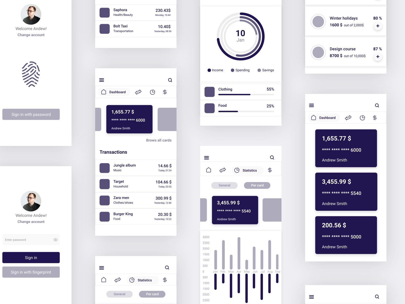 Wireframe Examples for Websites and Mobile Apps by Nick Babich