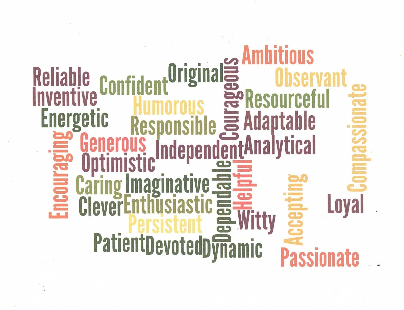 Identity and Personality Traits. Identity is a term that is frequently