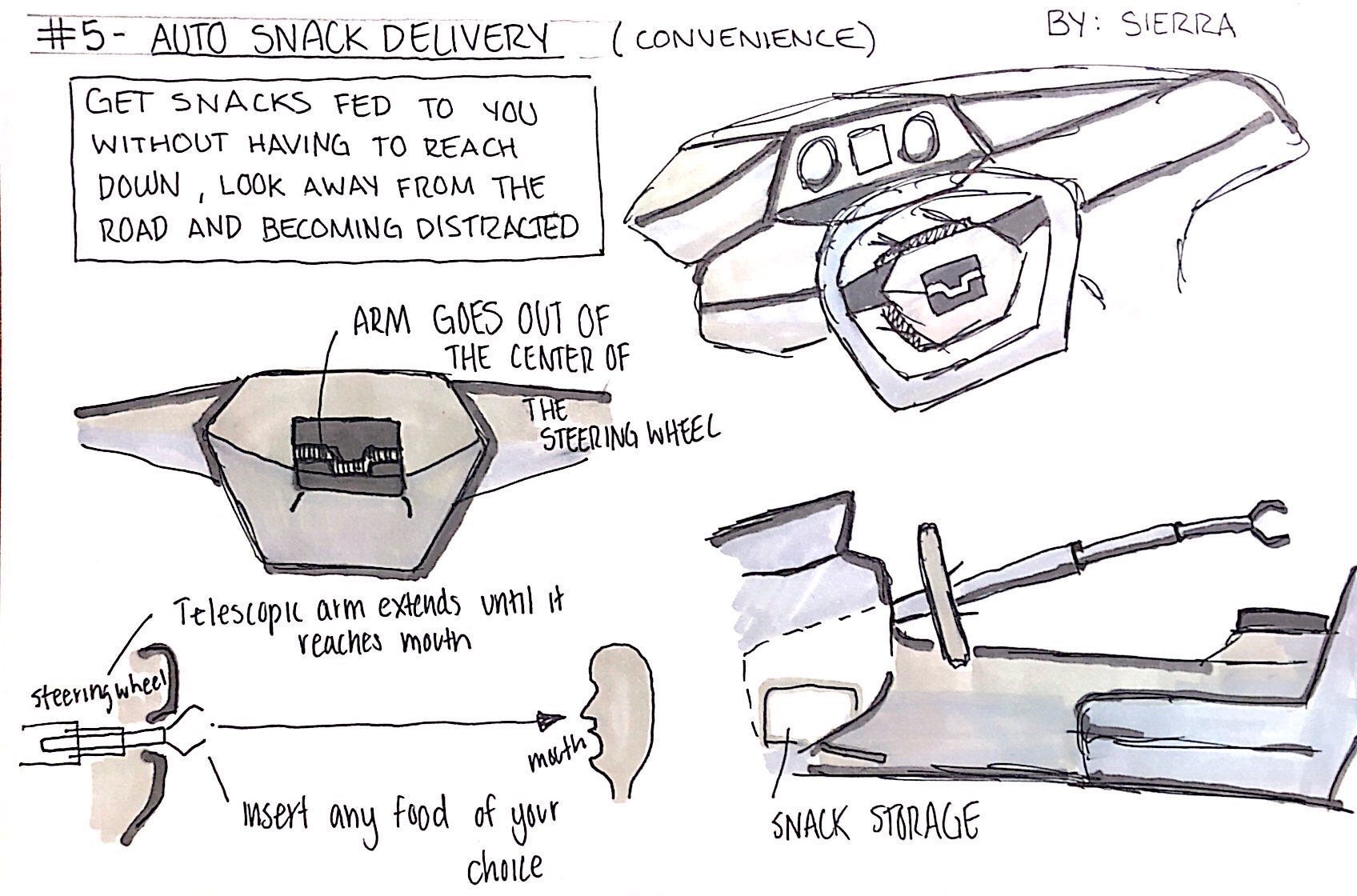 Blue Sky Ideation. How Might we Statement by Emmett Ziaja Medium