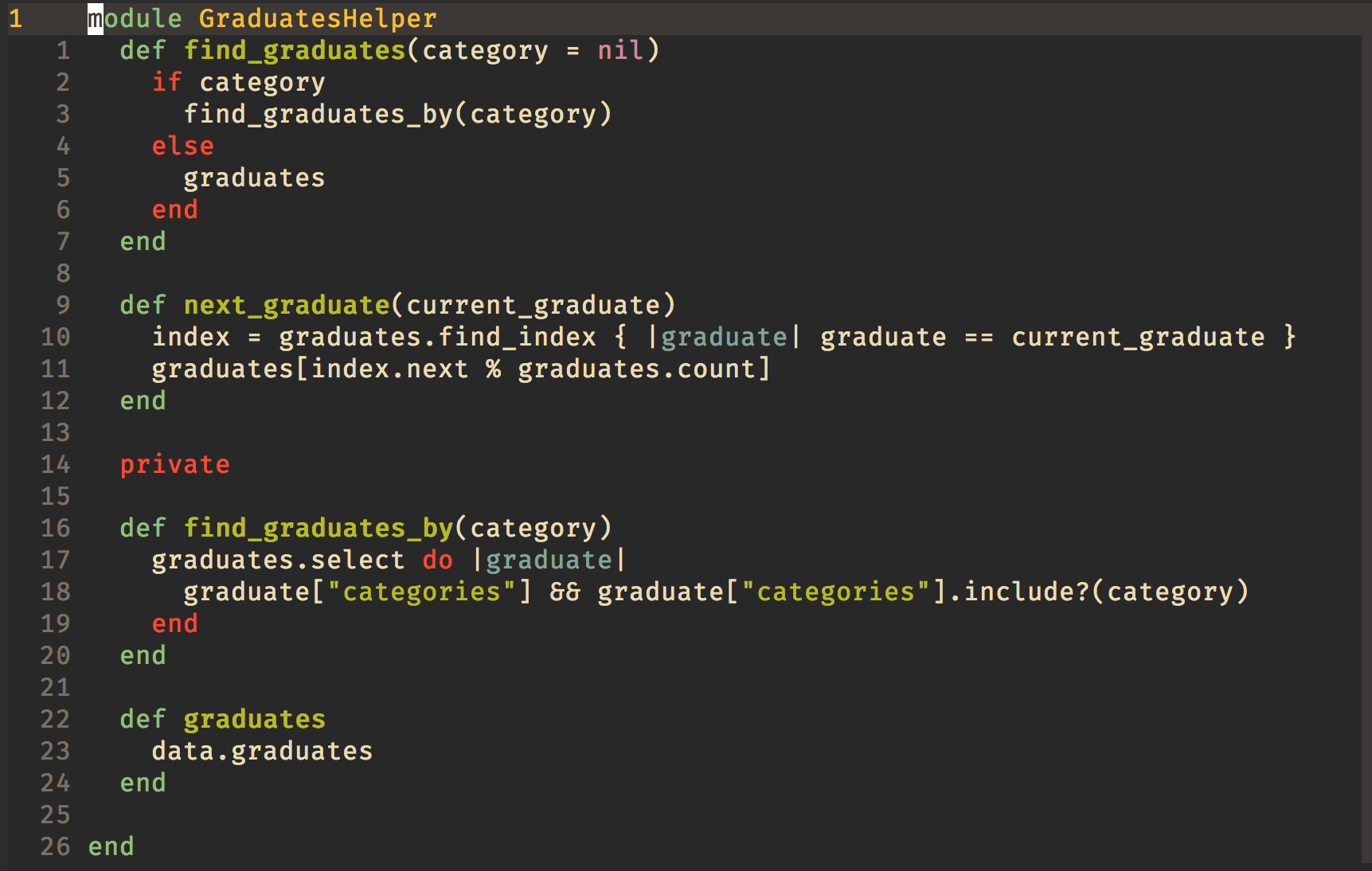 Open And Edit File Vim Waraqa Blog