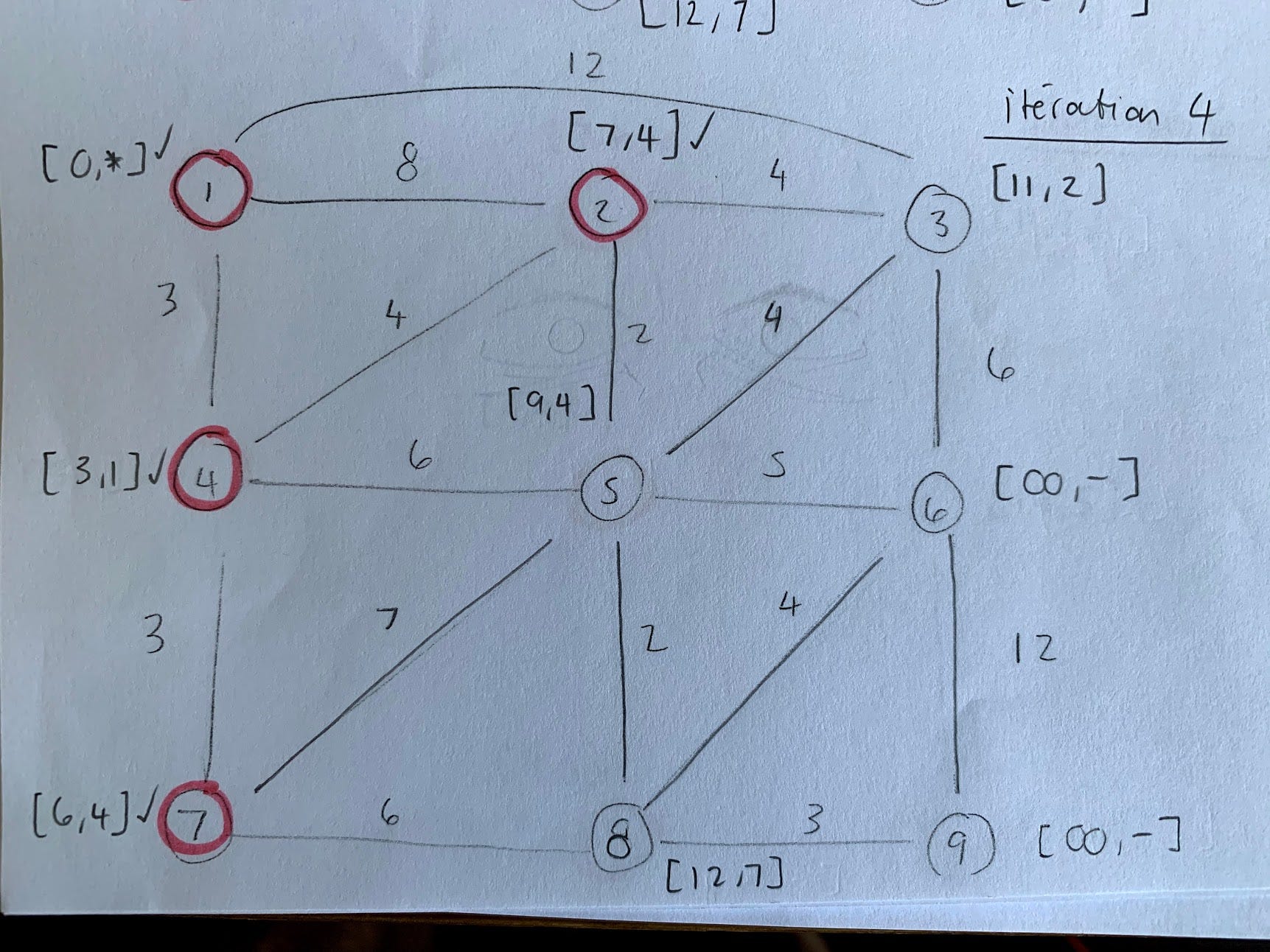 Google Maps Algorithm Shortest Path How does Google Maps find the shortest path? by Hugo Lirette Medium
