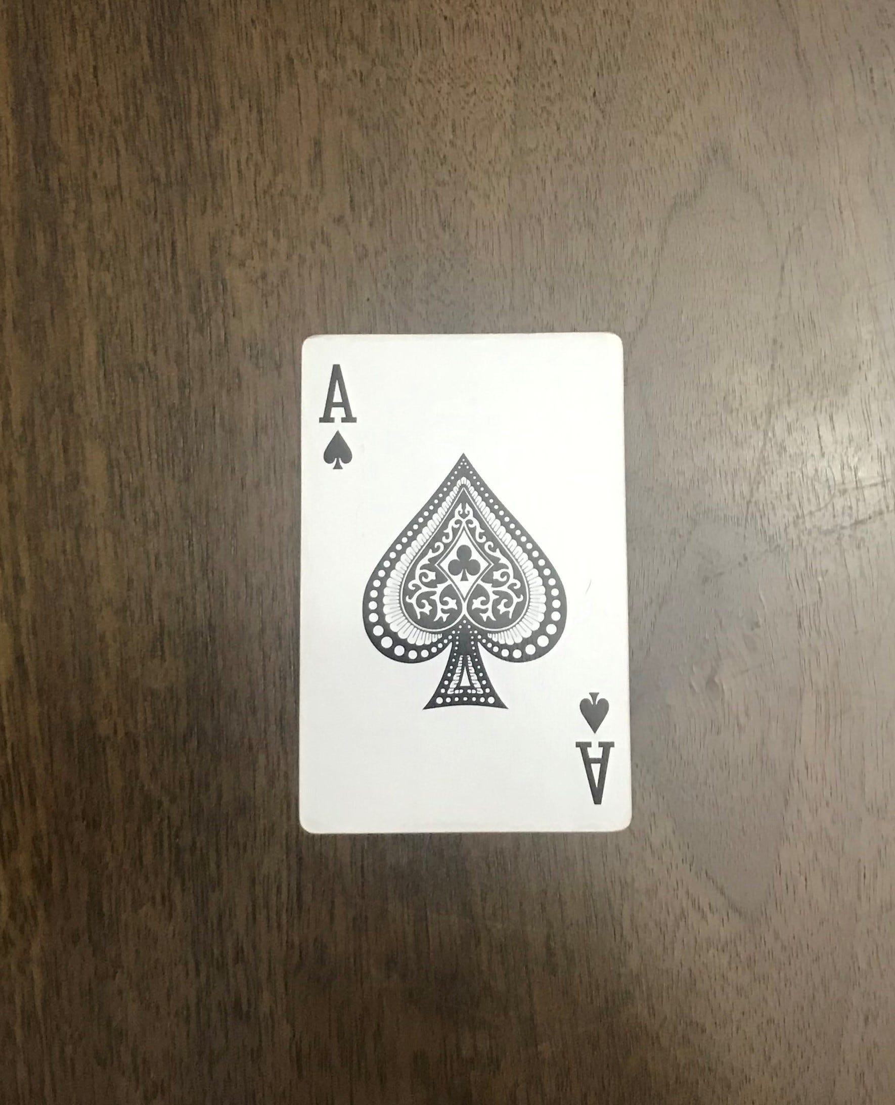 Image Classification for Playing Cards by Arjun RohlfingDas The