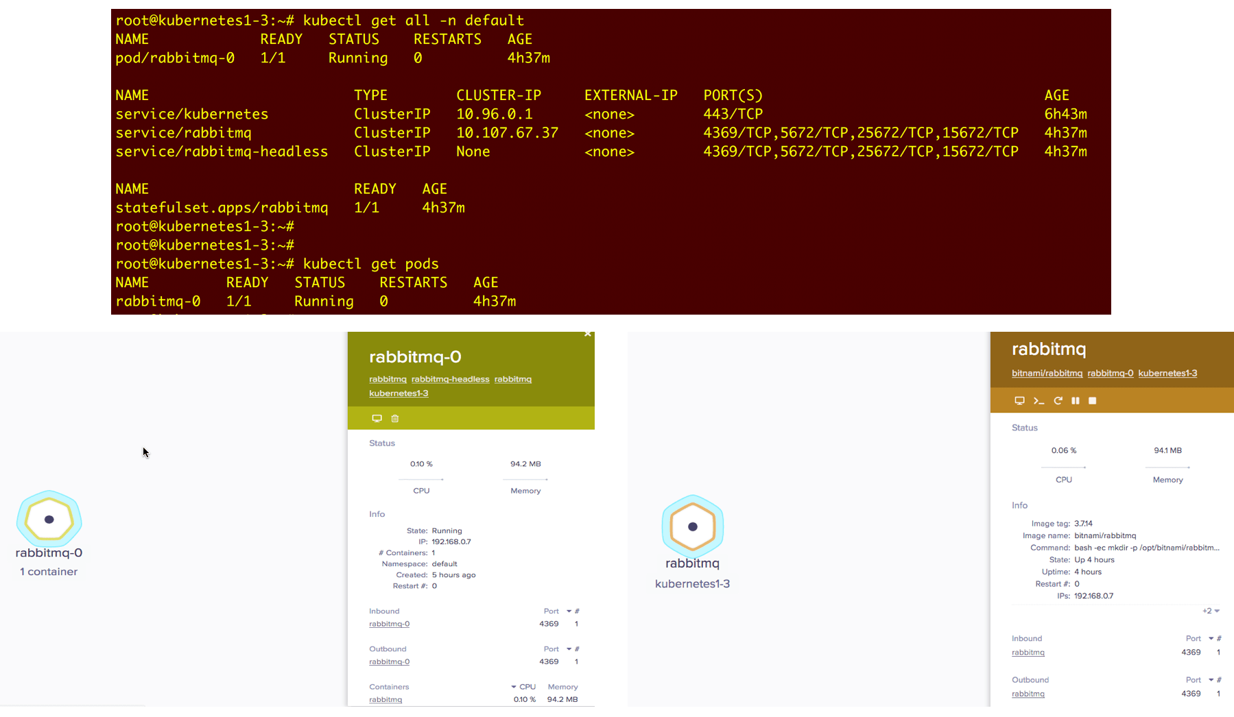 KEDA — Based Event Driven Autoscaling ITNEXT
