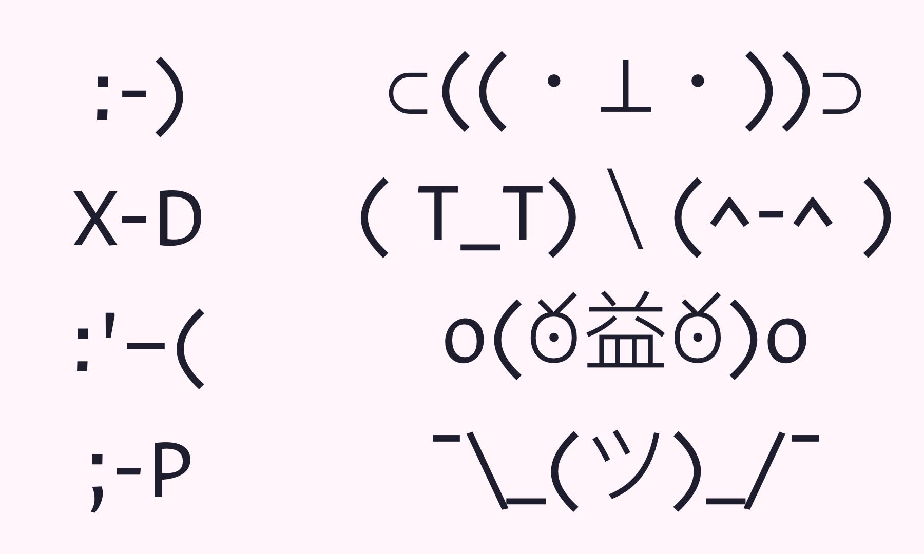 Emoji Setting the Tables Making Faces (and Other Emoji) Medium