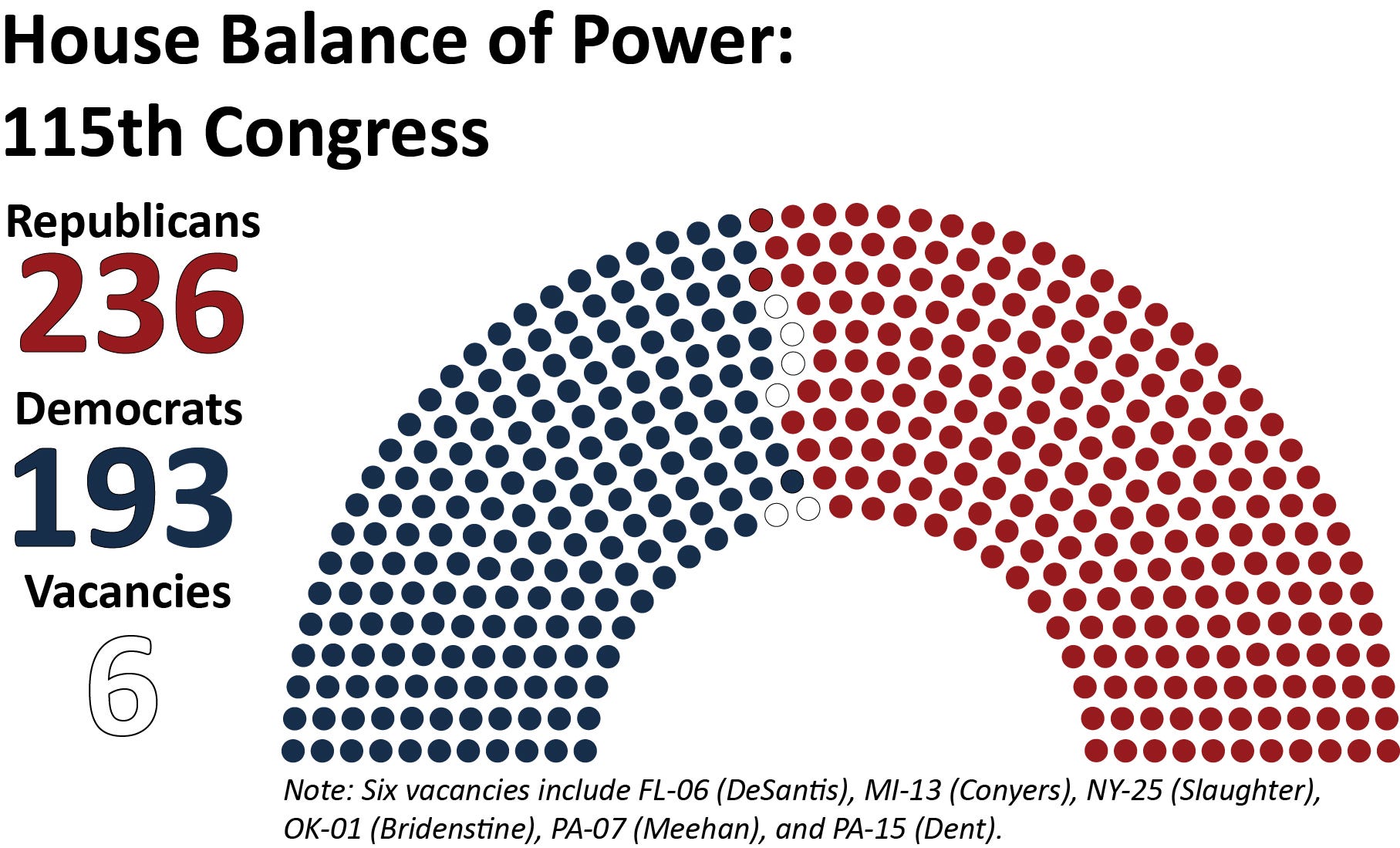 2012 United States House of Representatives elections