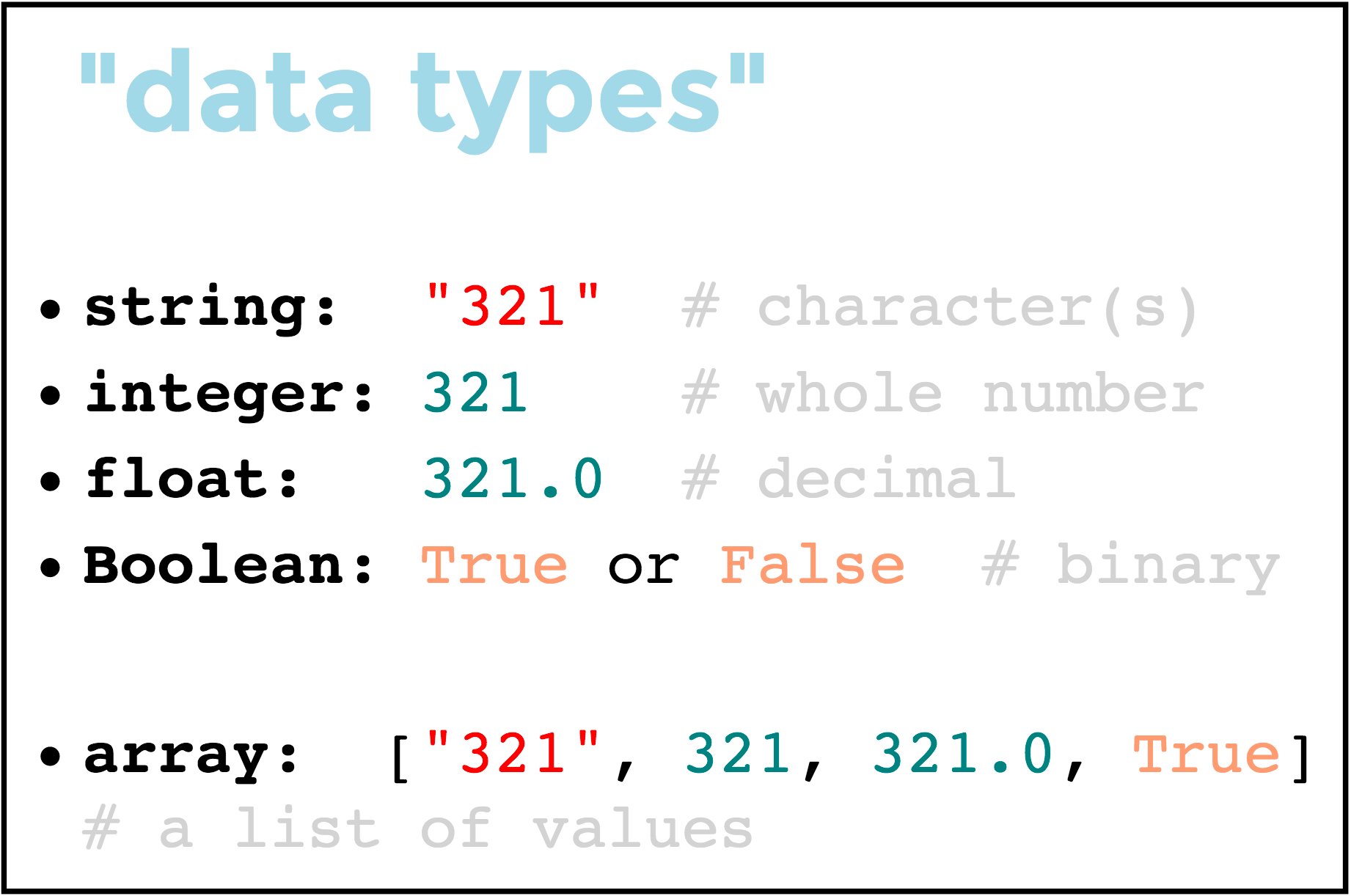 Data types, pt. 1. [vocab] integer by M. Lim Intro to Programming