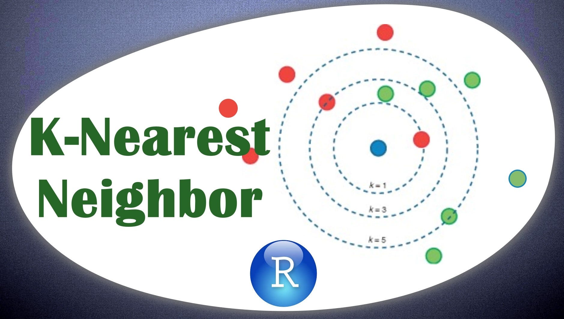 KNearest Neighbor (KNN) in R part 2 by SALSABILA BASALAMAH Medium