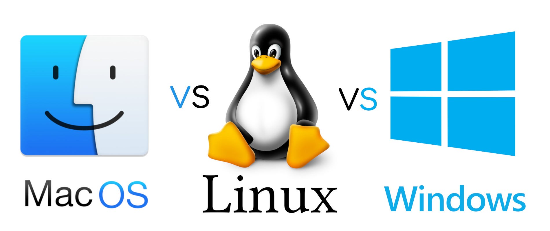 Windows VS Macintosh VS LinuxThe best operating system? by Satvik