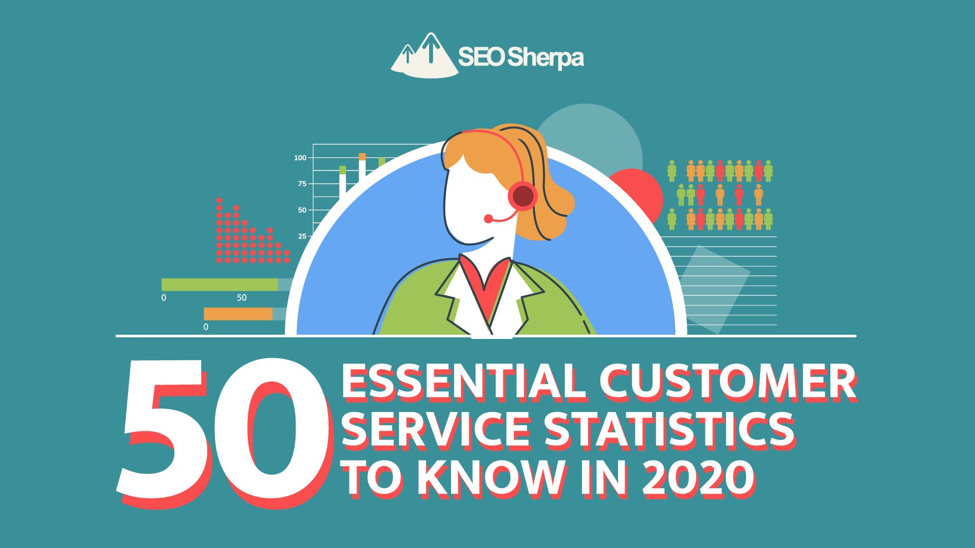 State of the Industry 50 Customer Service Stats to Know in 2020 by