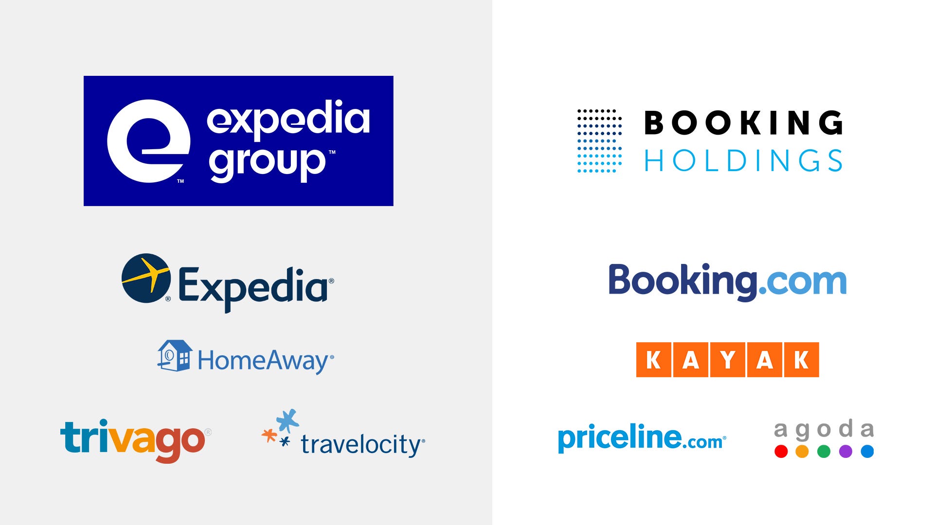 The top 12 hotel booking revenue makers of 2018 as The top 12 hotel booking revenue makers of 2018 as