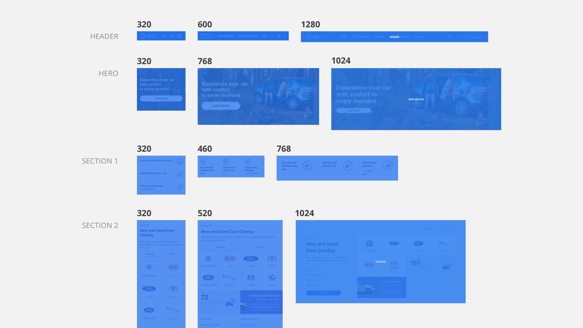 Making design ‘more responsive’ with variable breakpoints by Dzmitry Making design ‘more responsive’ with variable breakpoints by Dzmitry