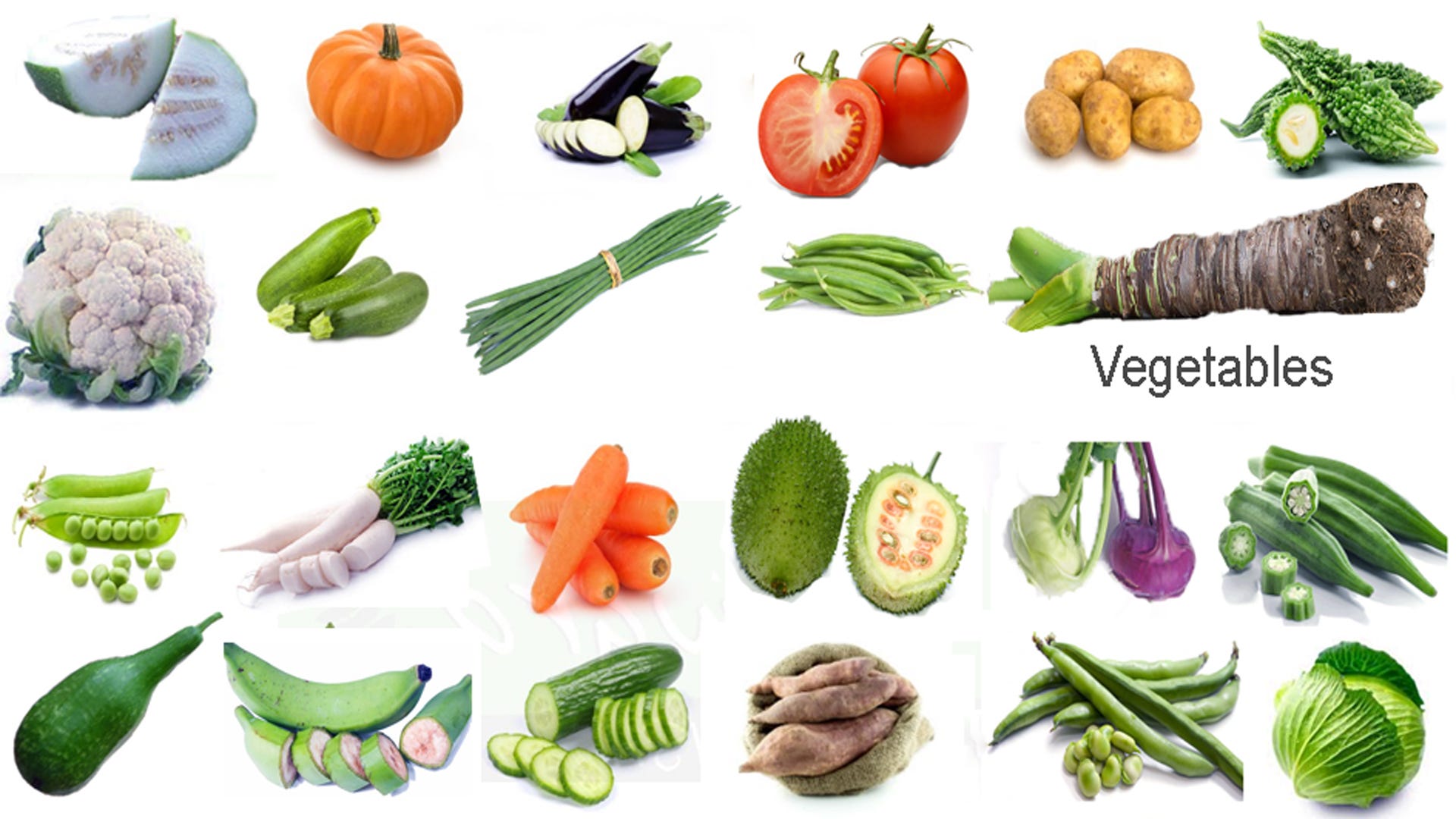 Vegetable Names with Meaning and Pictures Vegetable Vocabulary by