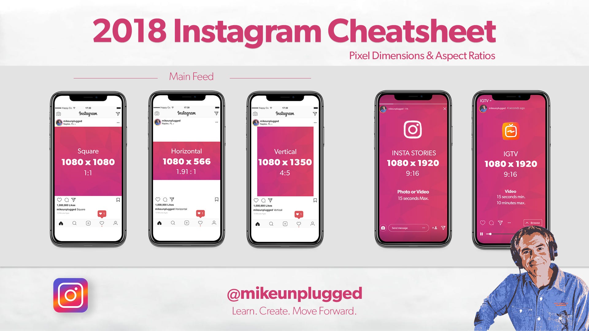 253 Instagram Sizing Cheatsheet. Pixel Dimensions & Aspect Ratios by 253 Instagram Sizing Cheatsheet. Pixel Dimensions & Aspect Ratios by