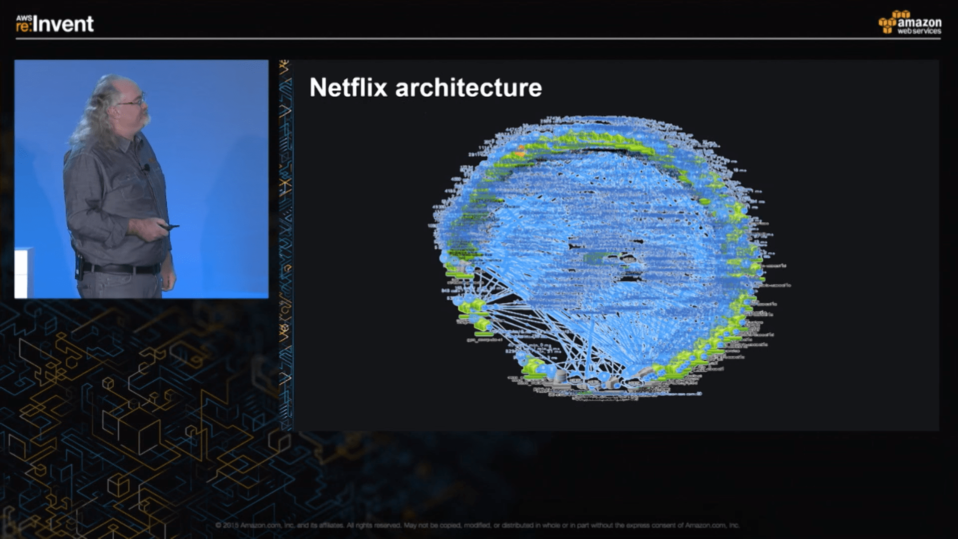 Netflix Aws Architecture Diagram Diagram Media