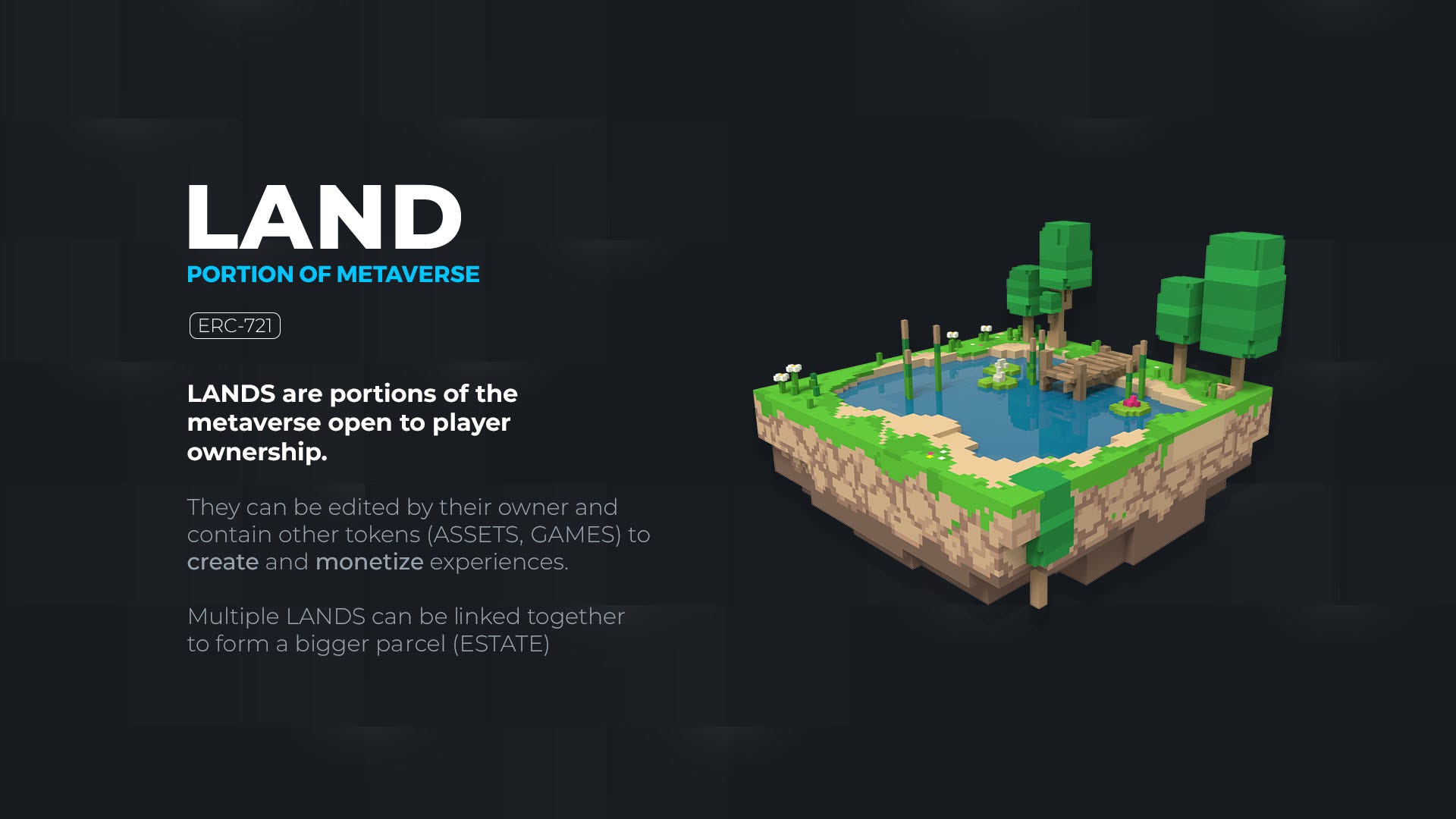 What Is The Sandbox?. Discover the Sandbox metaverse. by The Sandbox