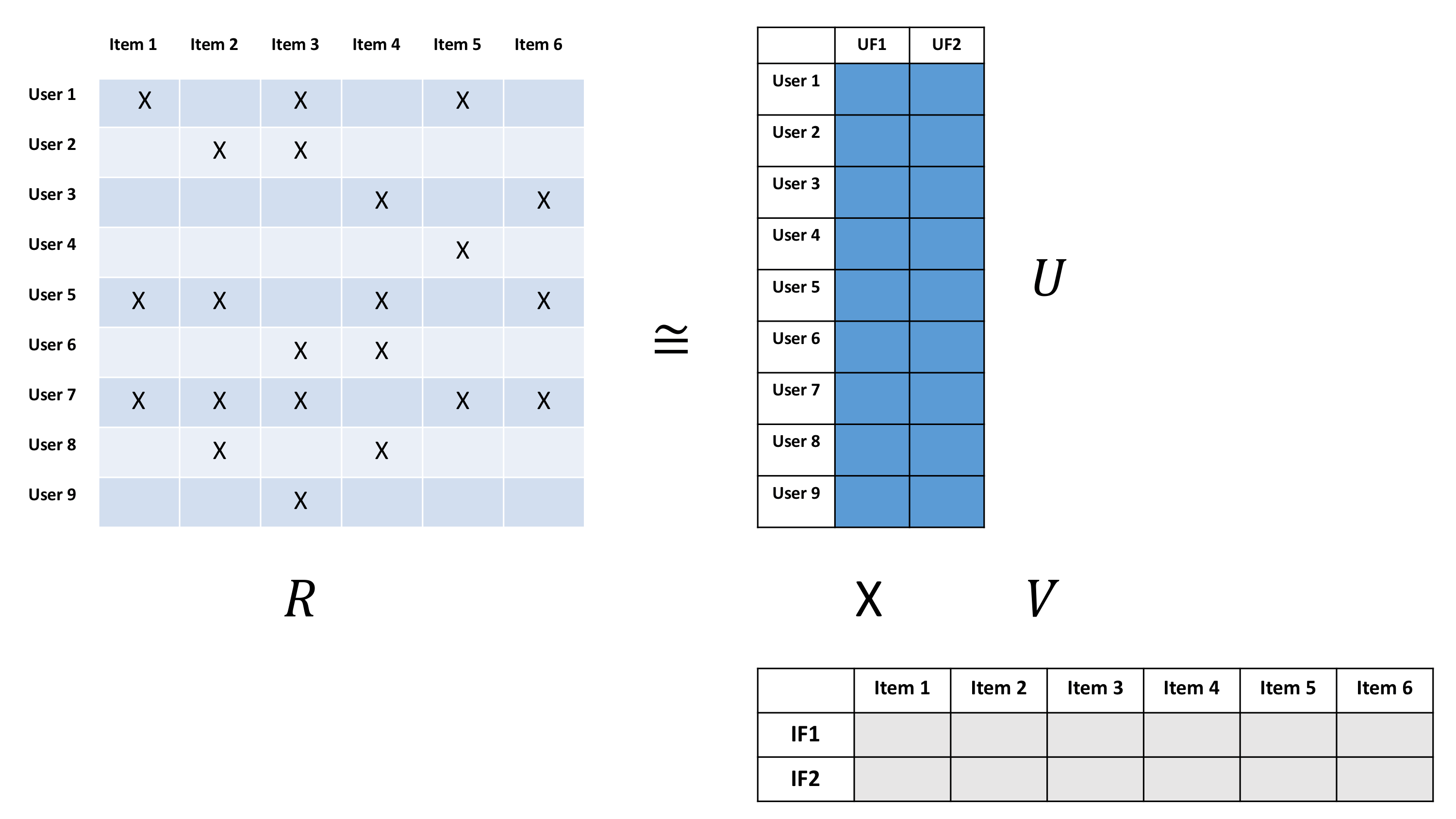 System. A System refers to a system… by