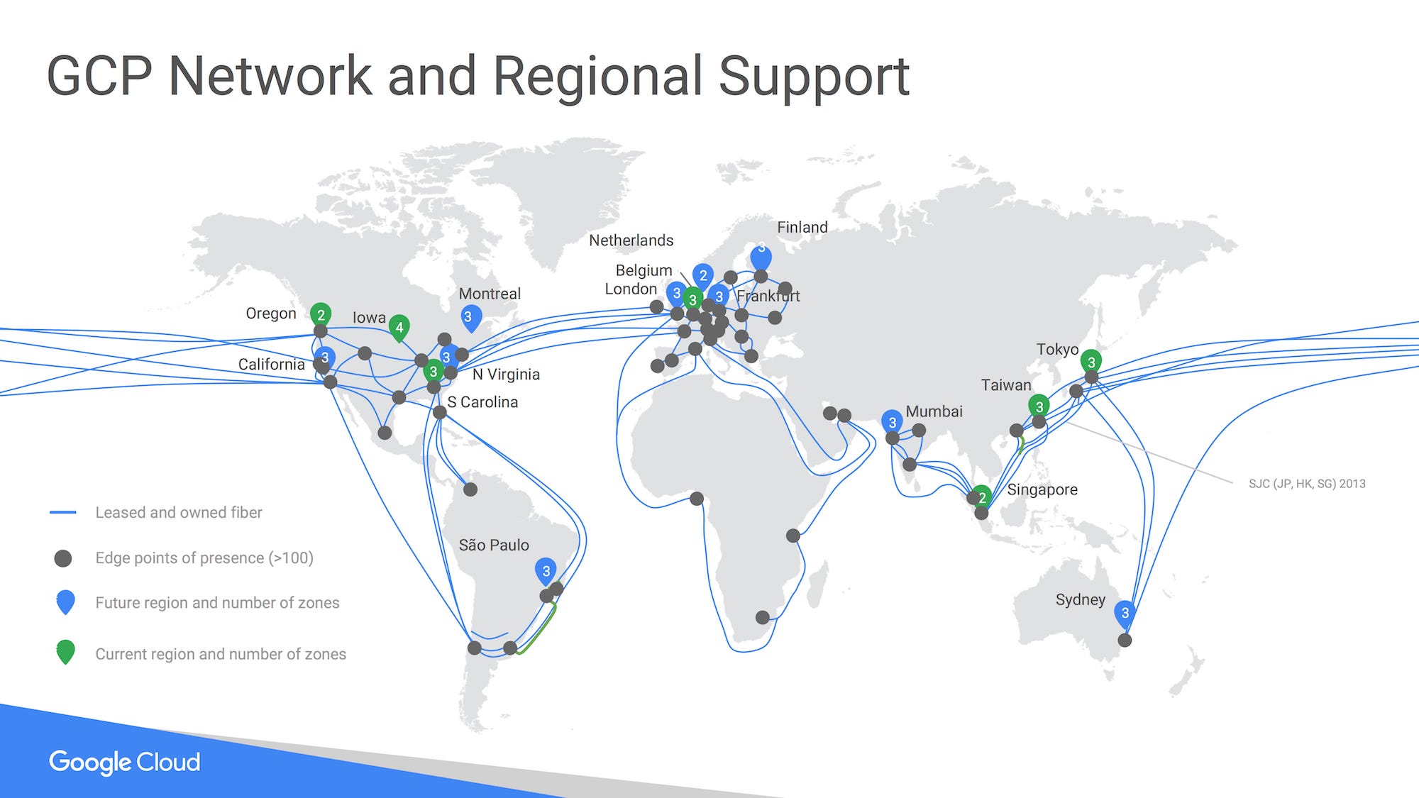 Google Cloud Advantages over AWS. Introduction by Javier