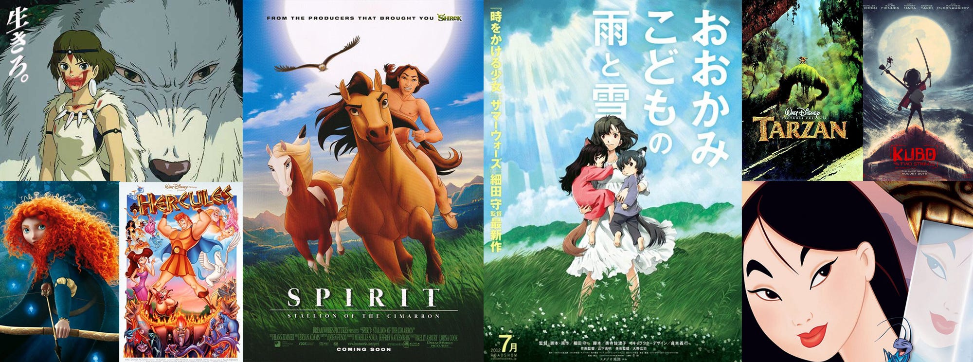 Matilde 7 years old, her Top 15 fav Animated Movies by