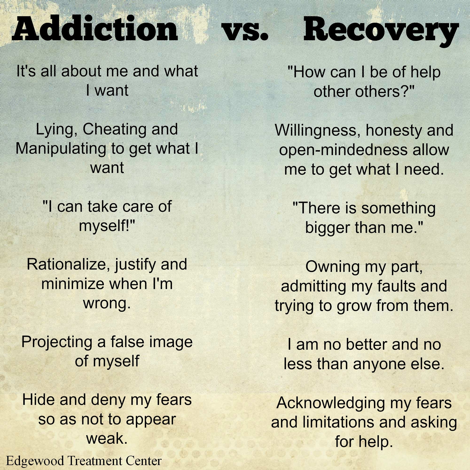 Addiction VS Recovery. The difference by Laura Annabelle Mental