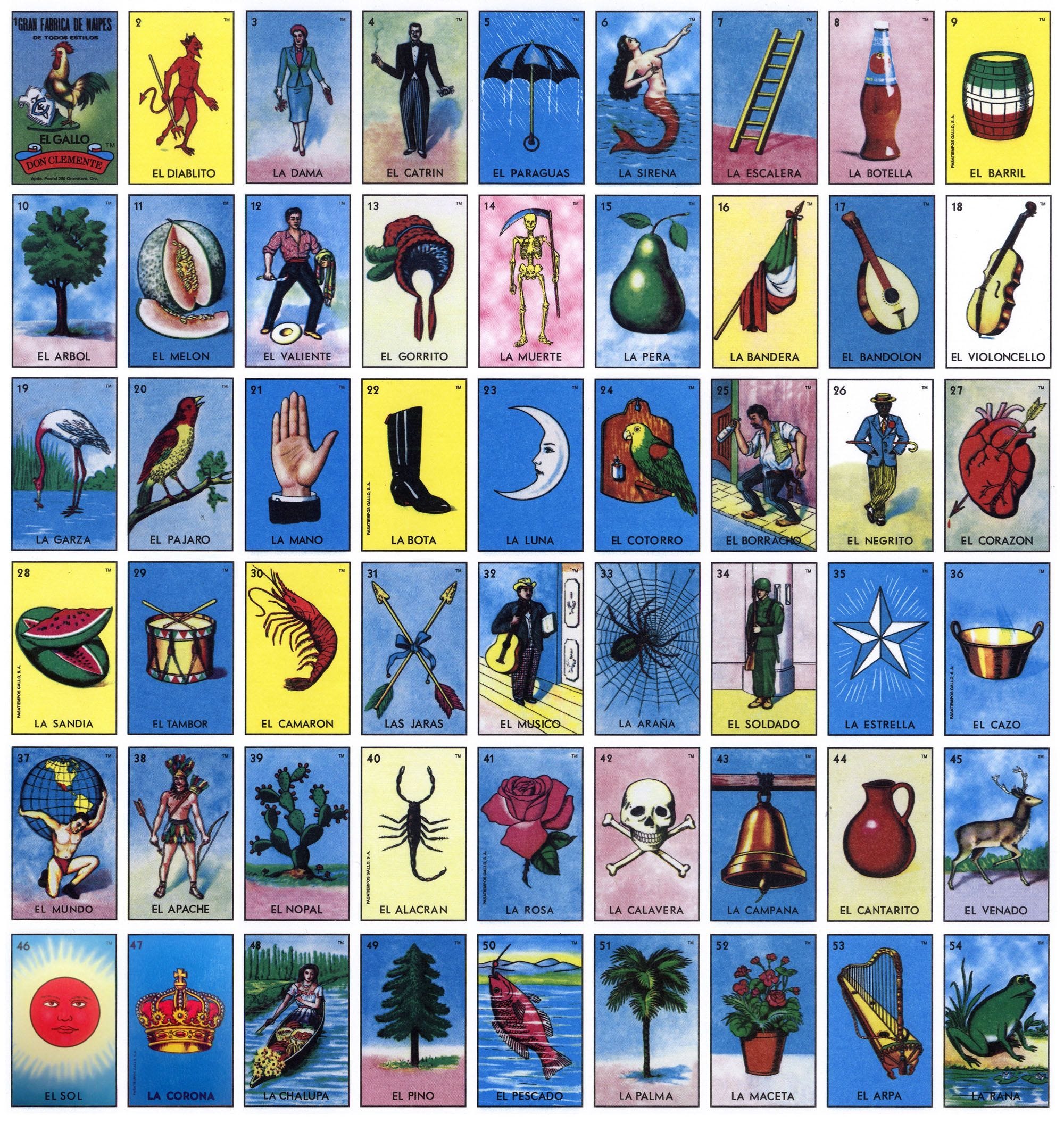 Lotería Fever and the MexicanAmerican Imagination by Rey Goicochea