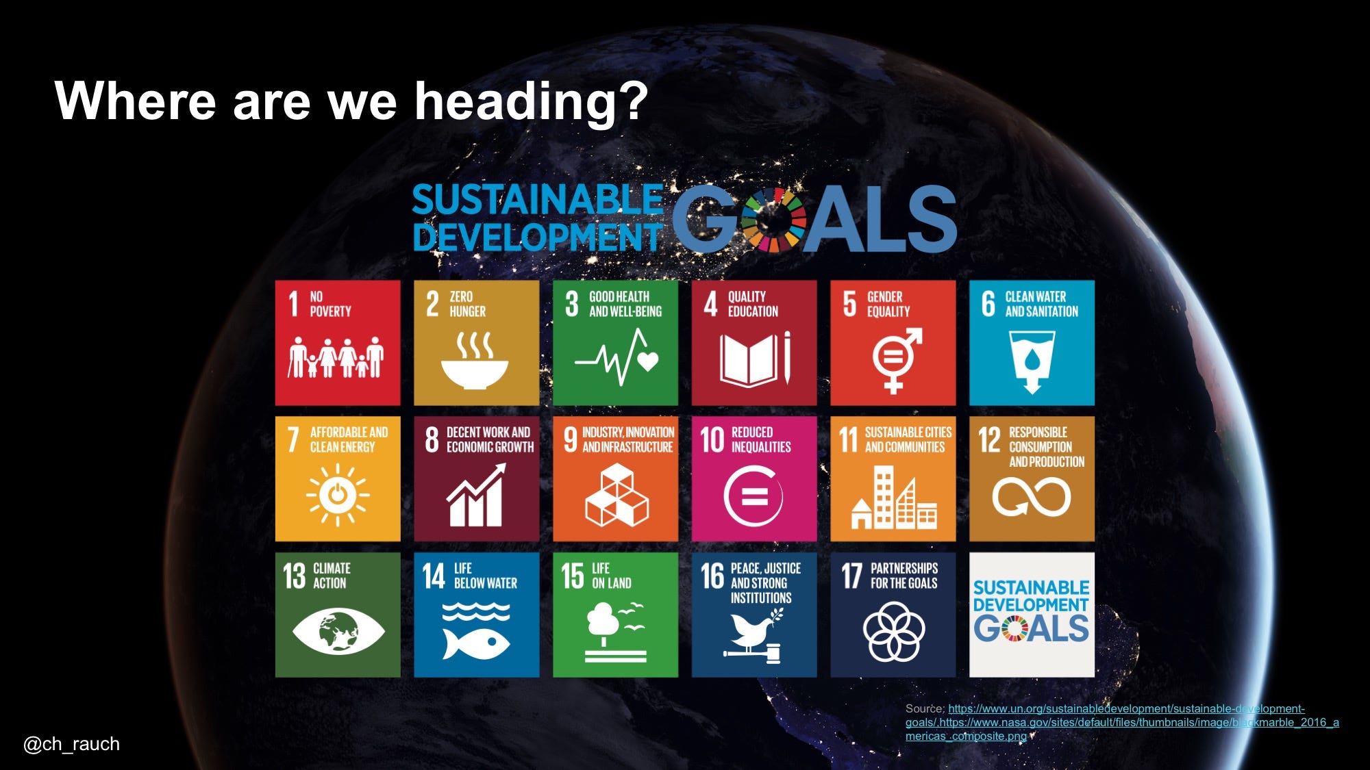 AI for Good — How Artificial Intelligence can Help Sustainable Development AI for Good — How Artificial Intelligence can Help Sustainable Development