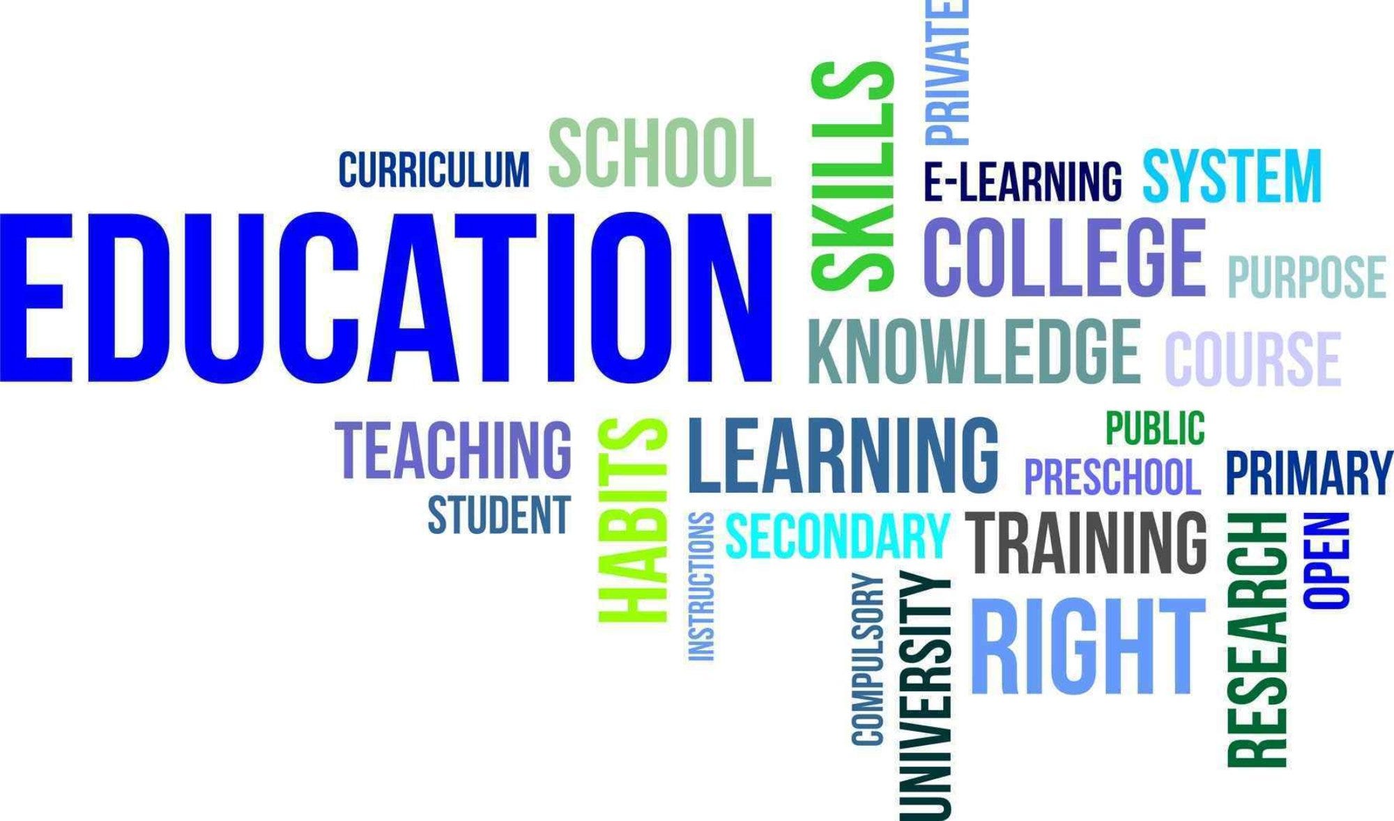 Pros and cons of current education system by Shreya kantariya Medium
